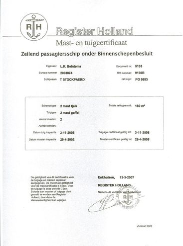 mastcertificaat
